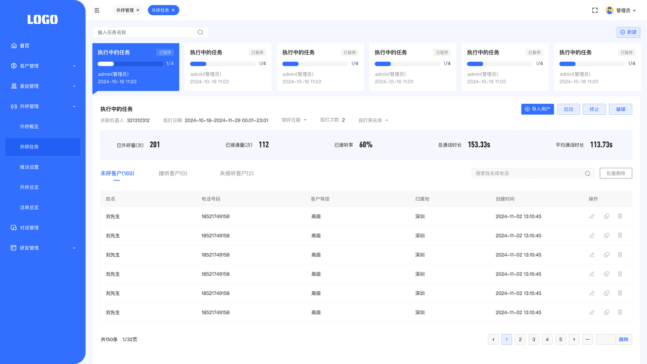 Calling task queue and customer list