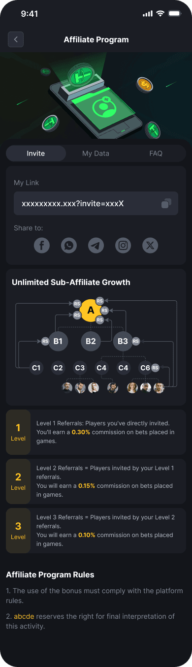 Multi-level affiliate / referral program